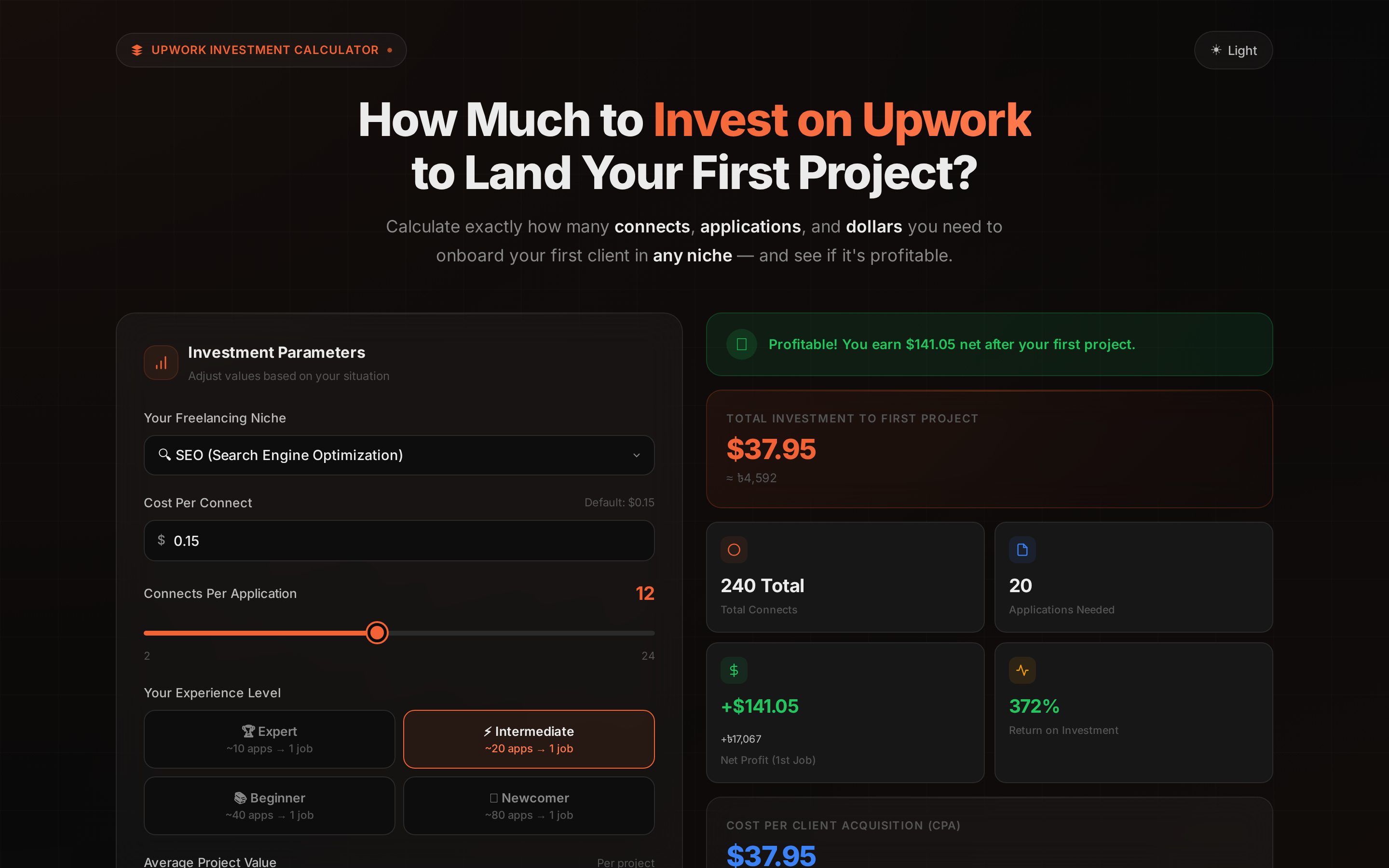 Upwork Investment Calculator interface